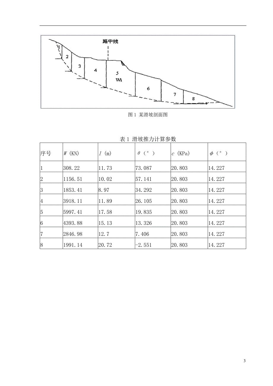 抗滑桩课程设计--滑坡治理抗滑桩设计_第3页