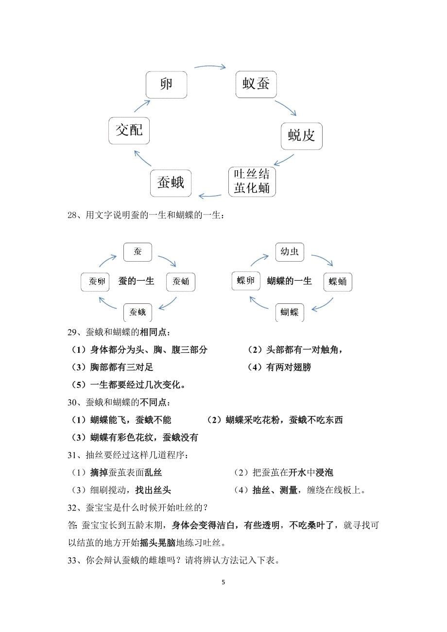 小学《科学》四年级下册重点复习题(1)_第5页