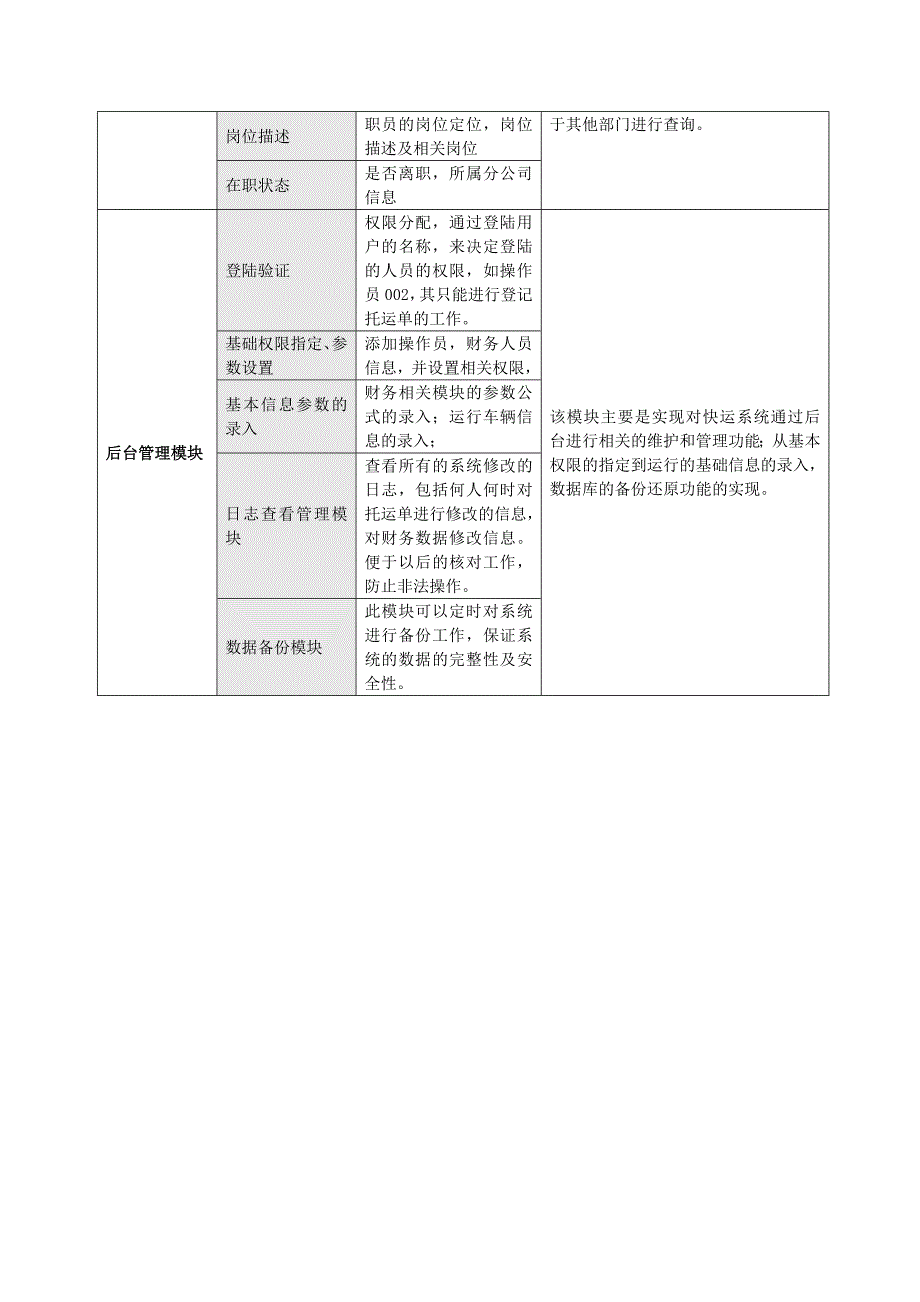 快运软件框架流程图_第2页