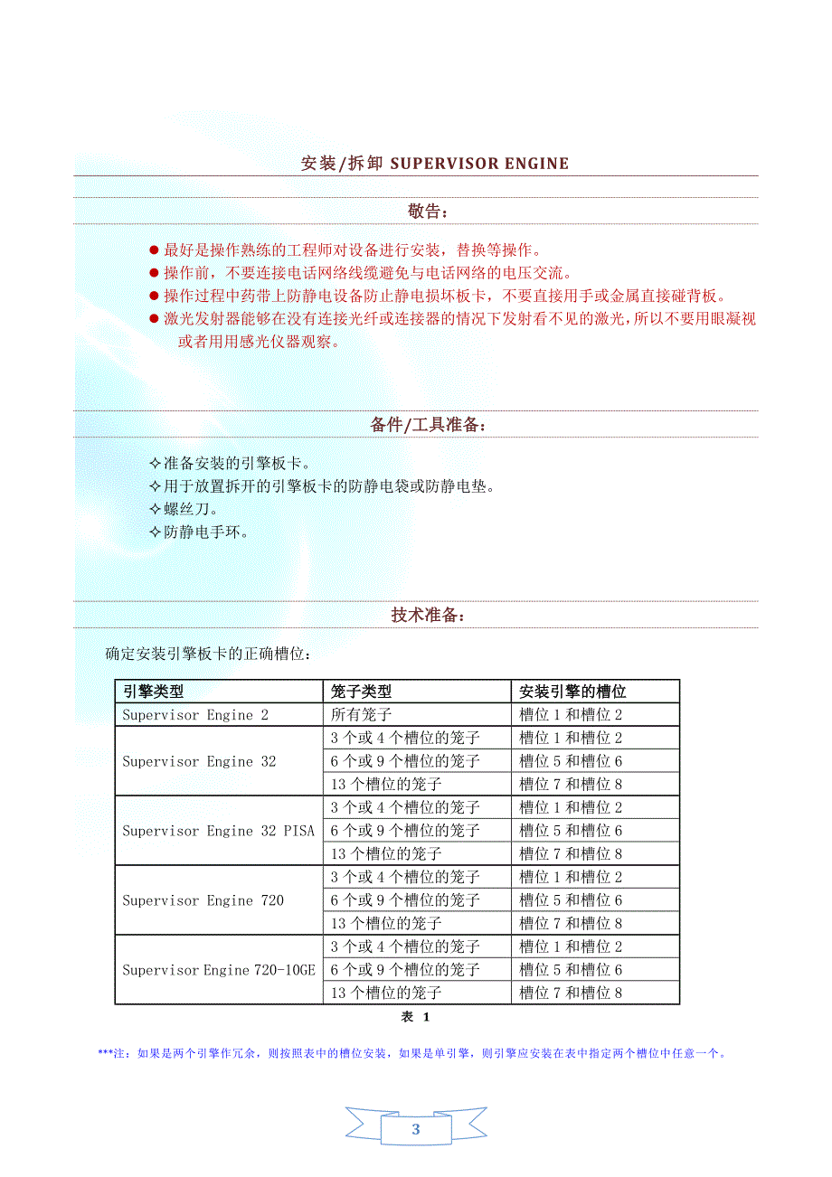 6500系列交换机sup引擎及模块安装拆卸方案_第3页