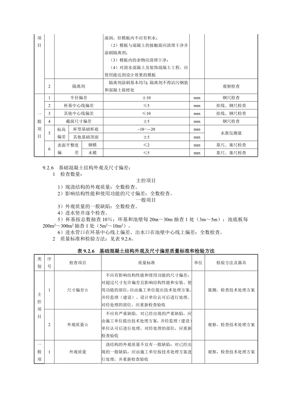 电力建设施工质量验收及评定规程 第1部分 土建工程 9 供水及水处理系统土建工程_第4页