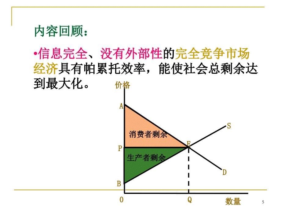 企业契约理论下的税收筹划_第5页