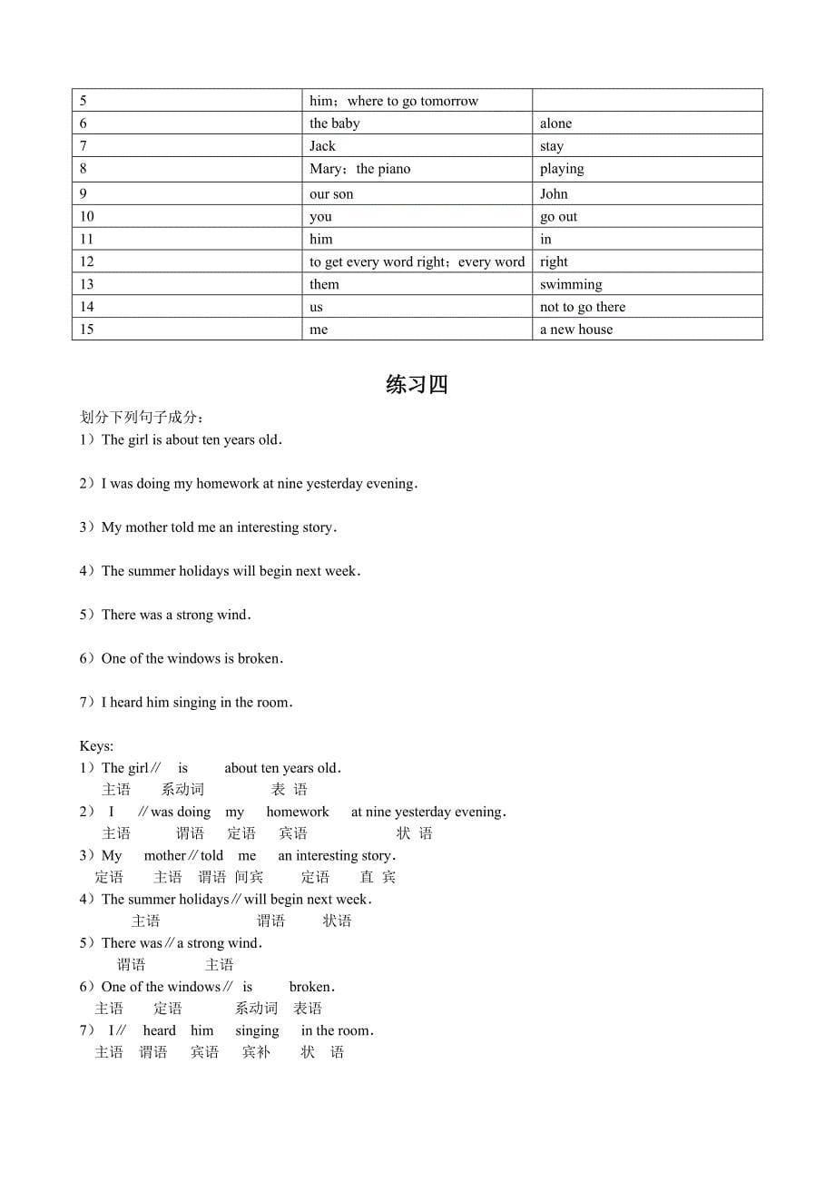 句子成分+基本句型_第5页