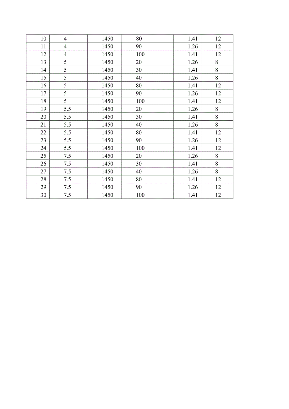 《机械制造装备》课程设计_第4页