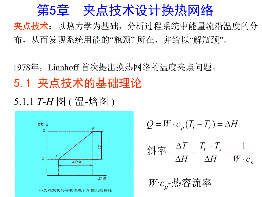 夹点技术设计换热网络_第2页