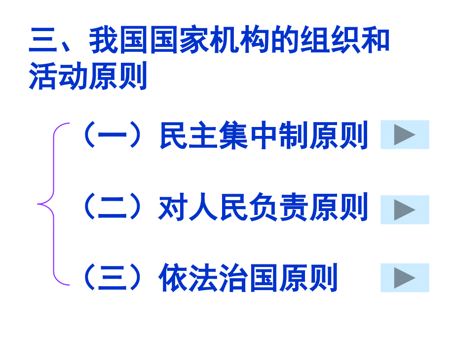 我国国家机构组织和活动的原则_第3页