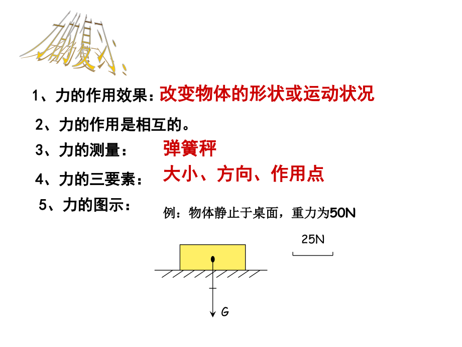 浙江省温州市第二十中学浙教版八年级科学上册：1.4水的压强_第2页