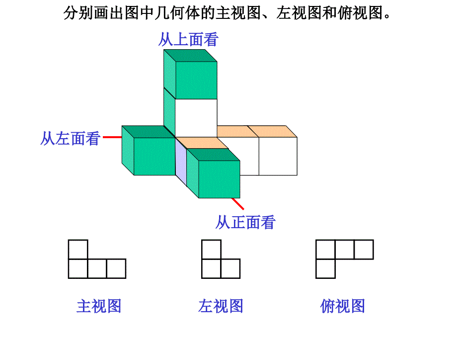 从不同的方向看[上学期]--北师大版-_第2页