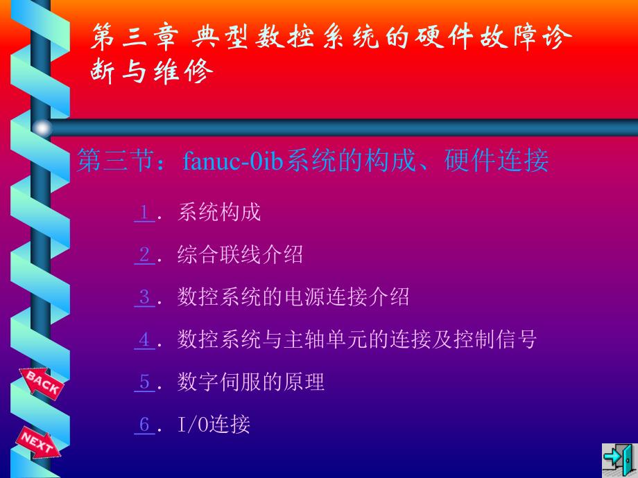 典型数控系统的硬件结构故障诊断与维修_第4页