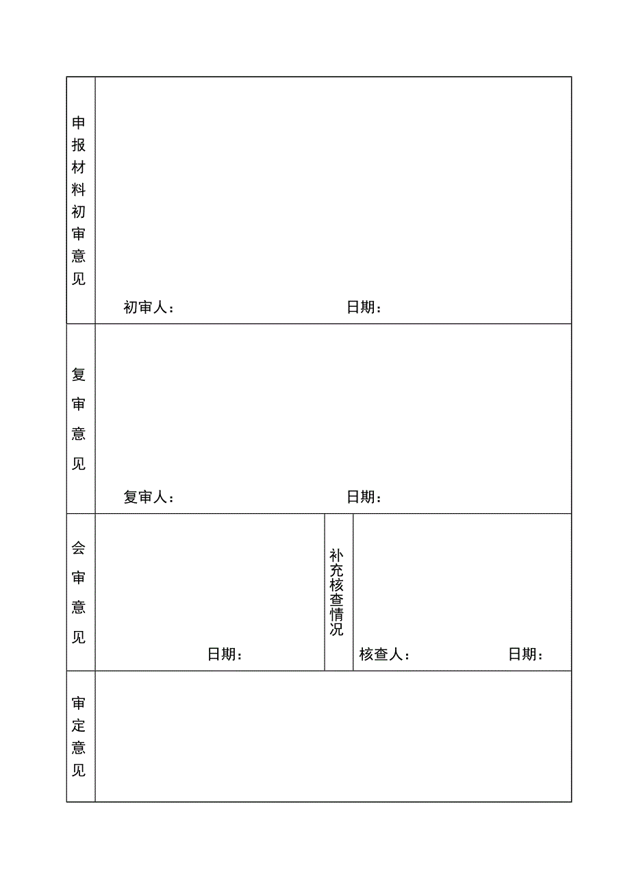 江苏省建筑业企业资质审查表_第2页