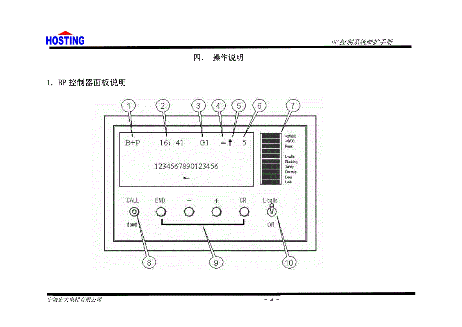 BP控制系统维护手册-Ae0_第4页