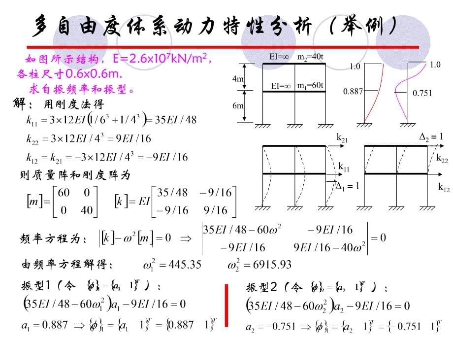 多自由度体系自由振动分析_第5页