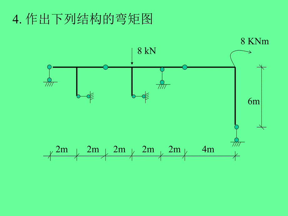 结构力学  梁、刚架小测验_第4页