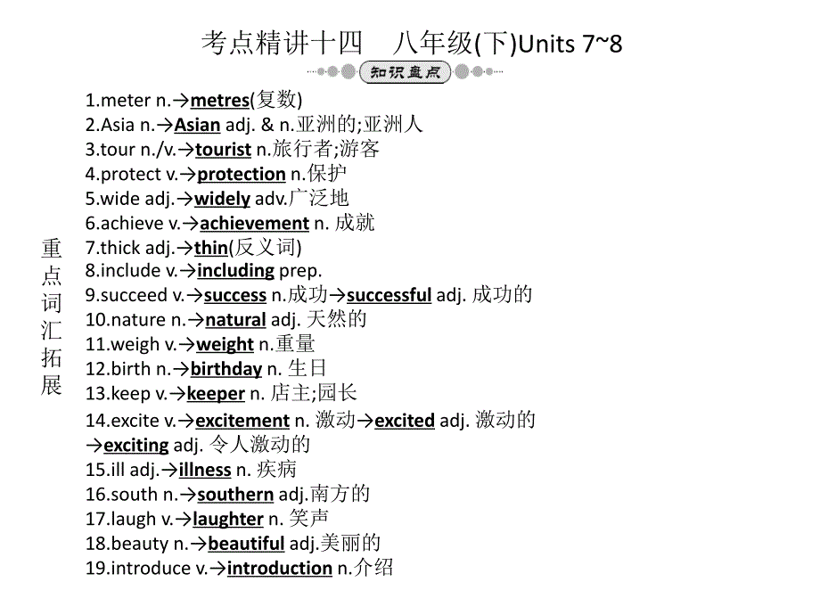 人教版 中考 英语复习 教材考点：考点精讲十四　八年级（下）Units 7~8_第1页