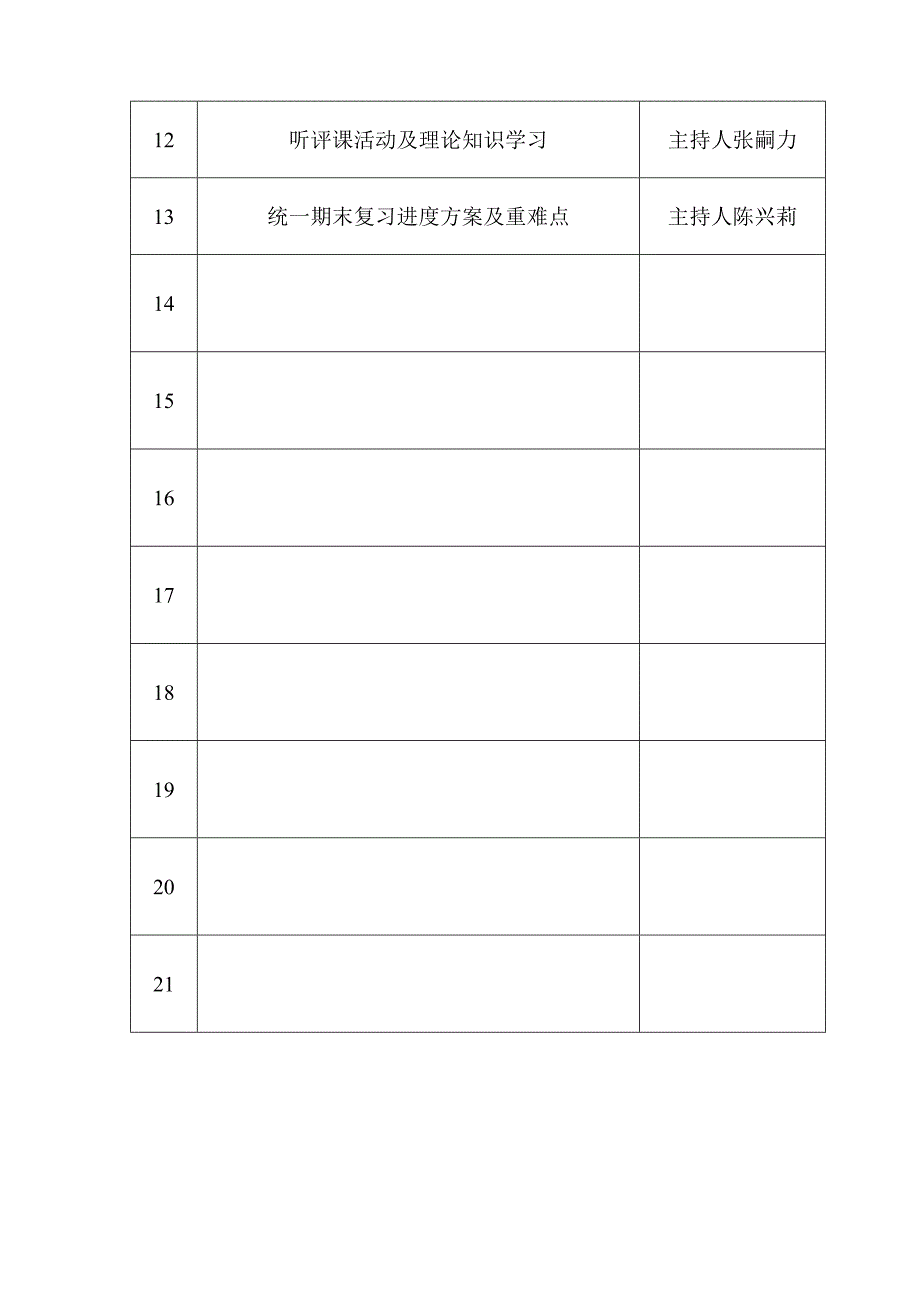 备课组活动计划表--八年级数学_第2页