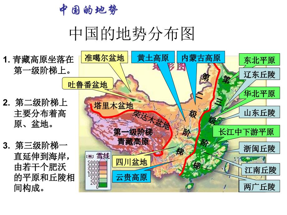 地理：第二章第一节中国的地形（湘教版八年级上册）_第3页