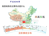 地理：第二章第一节中国的地形（湘教版八年级上册）