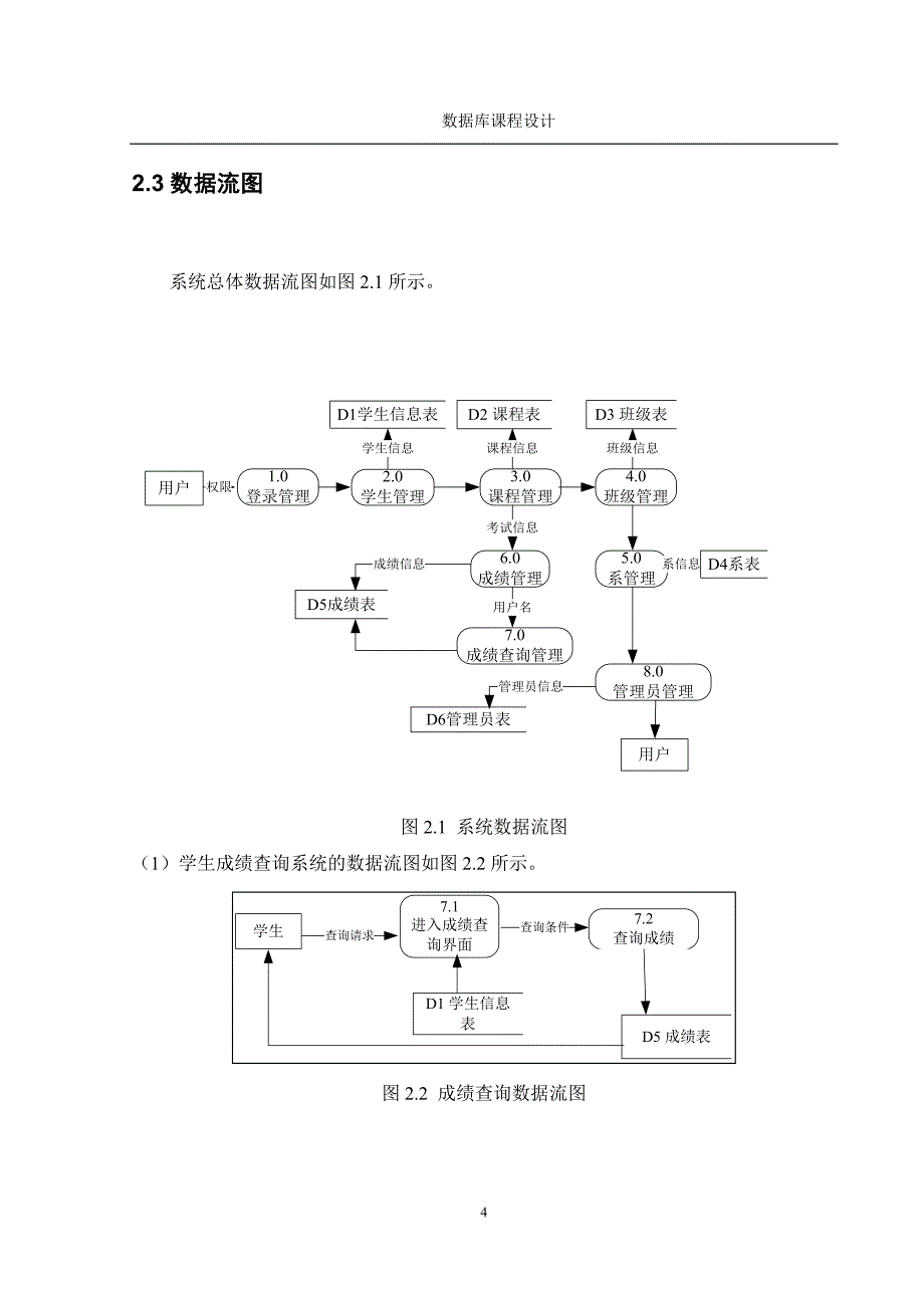 成绩管理信息系统_第4页