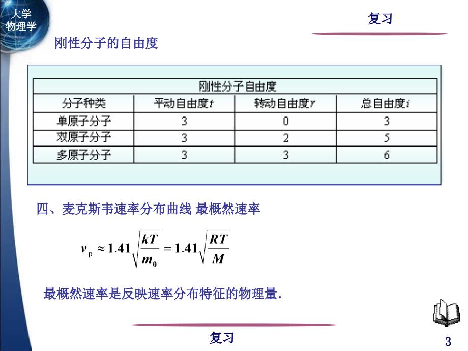 山东建筑大学大学物理下复习资料(内有考试原题)_第3页