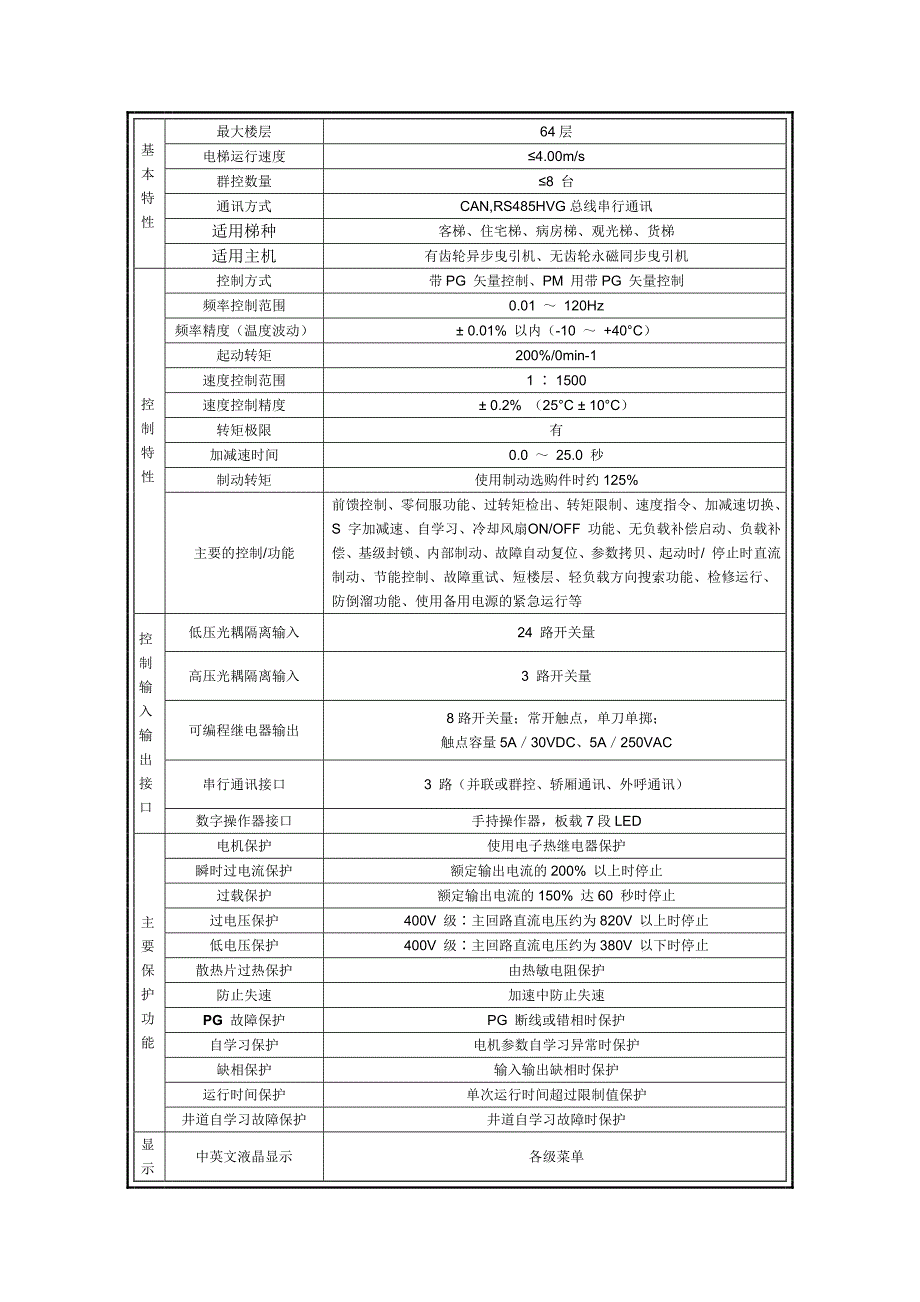 高冠 LDC1000B电梯一体化控制器用户手册_第3页