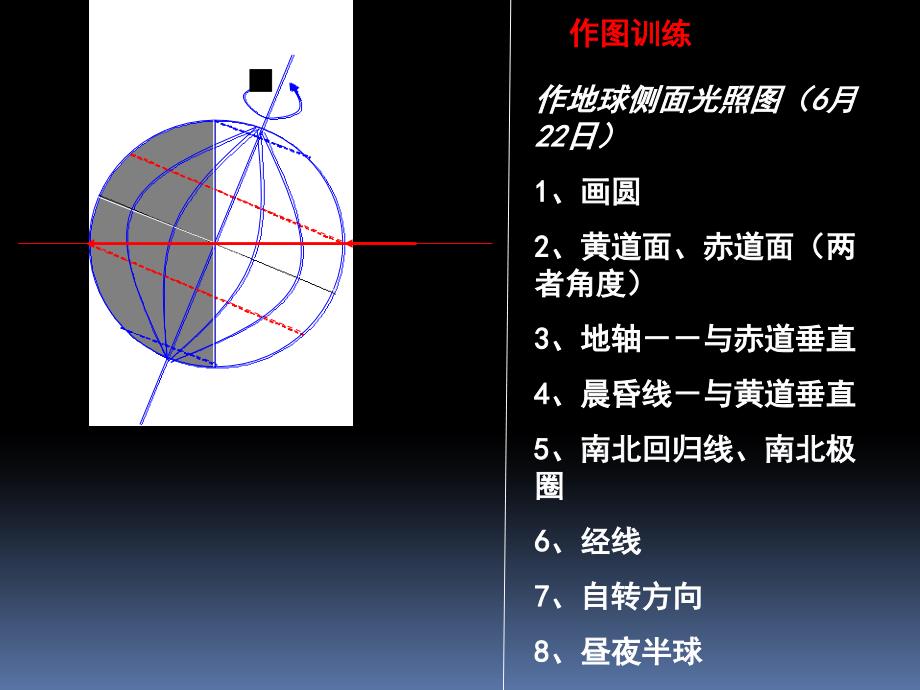 光照图的判读_第3页