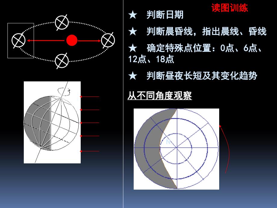 光照图的判读_第4页