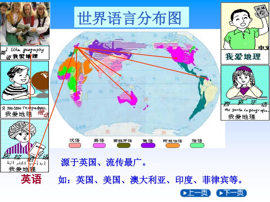 人教版七年级上册地理第四章 居民与聚落 第二节《世界的语言和宗教》知识梳理课件(共计）_第4页