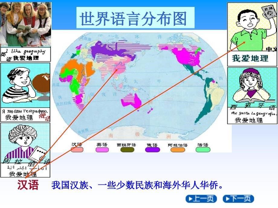 人教版七年级上册地理第四章 居民与聚落 第二节《世界的语言和宗教》知识梳理课件(共计）_第5页