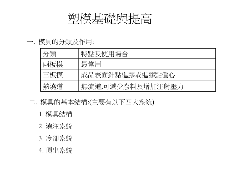 塑模设计基础与提高_第1页