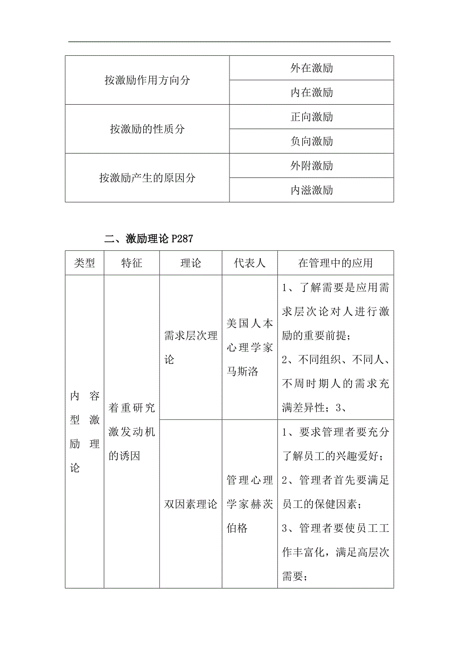 第五讲 公共部门人力激励_第4页