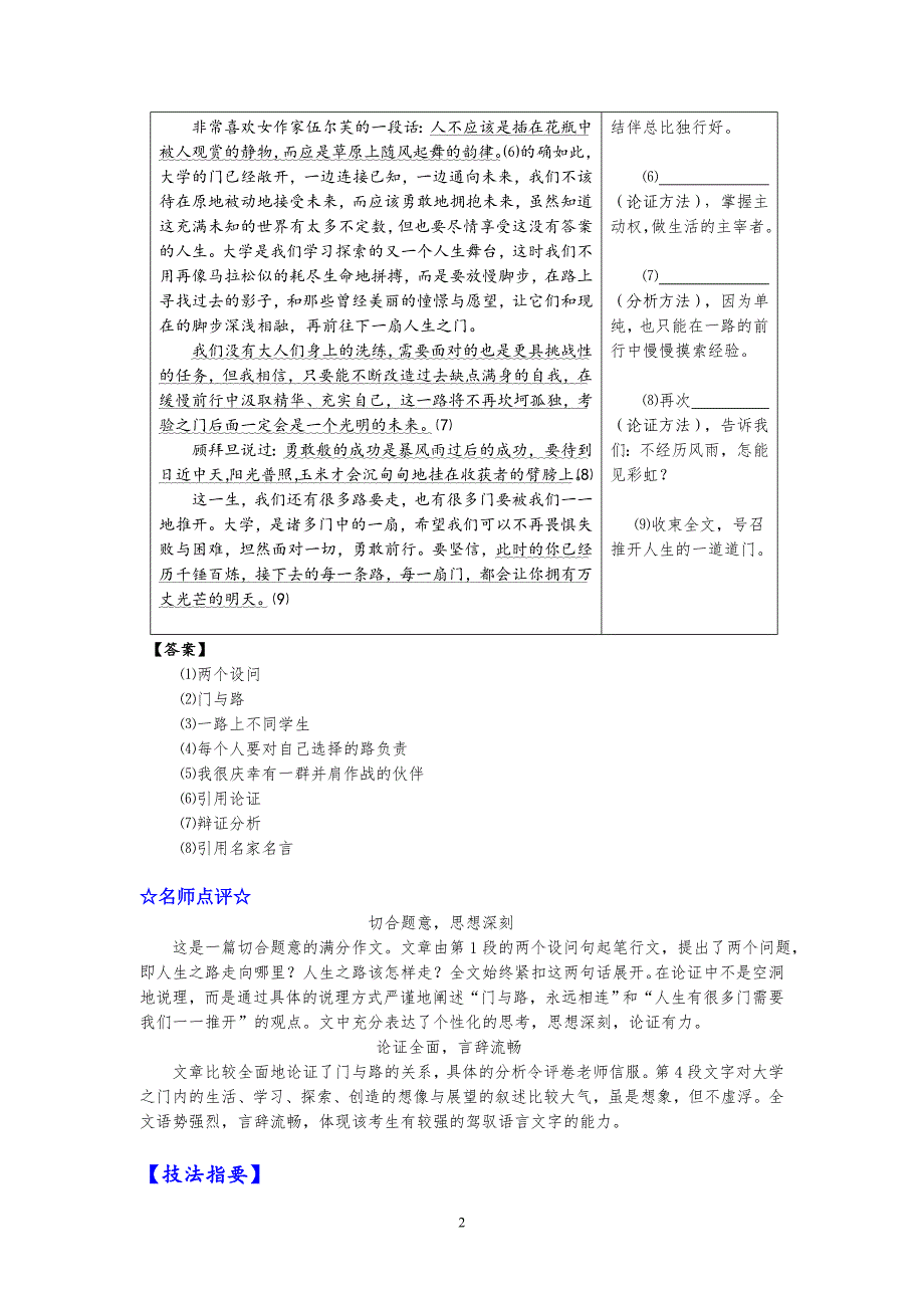 议论文的分析方法_第2页