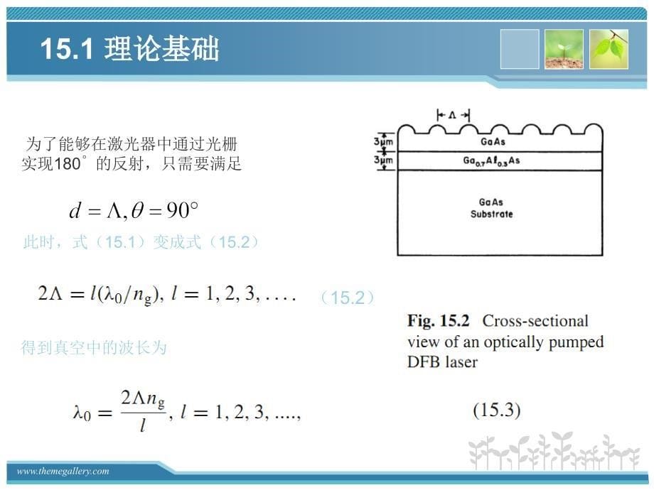 分布式反馈激光器_第5页