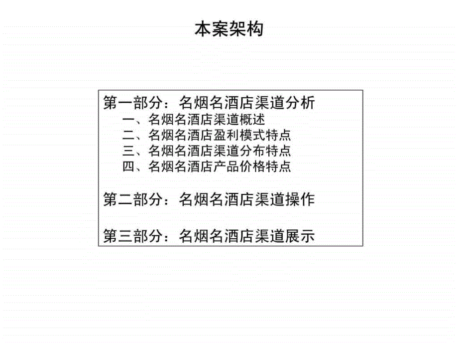 白酒-烟酒店渠道操作手册_第2页