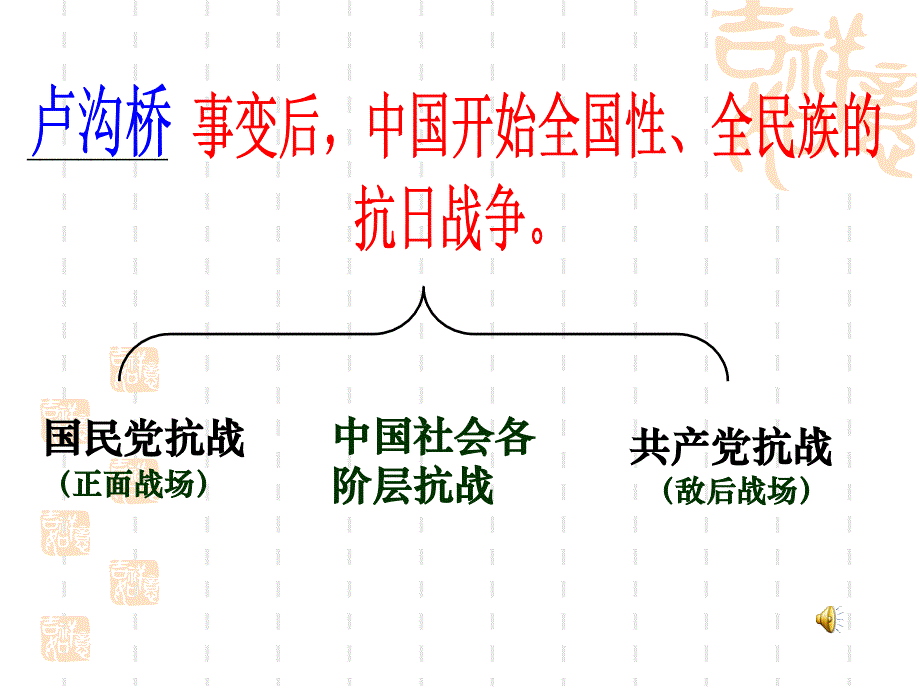 历史八年级上册16课_第1页