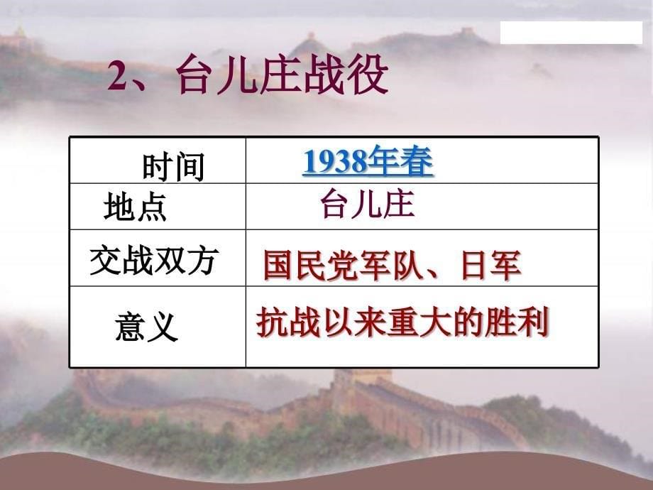 历史八年级上册16课_第5页