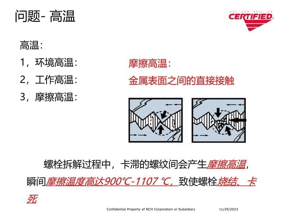 螺栓紧固件保护和拆解技术_第5页