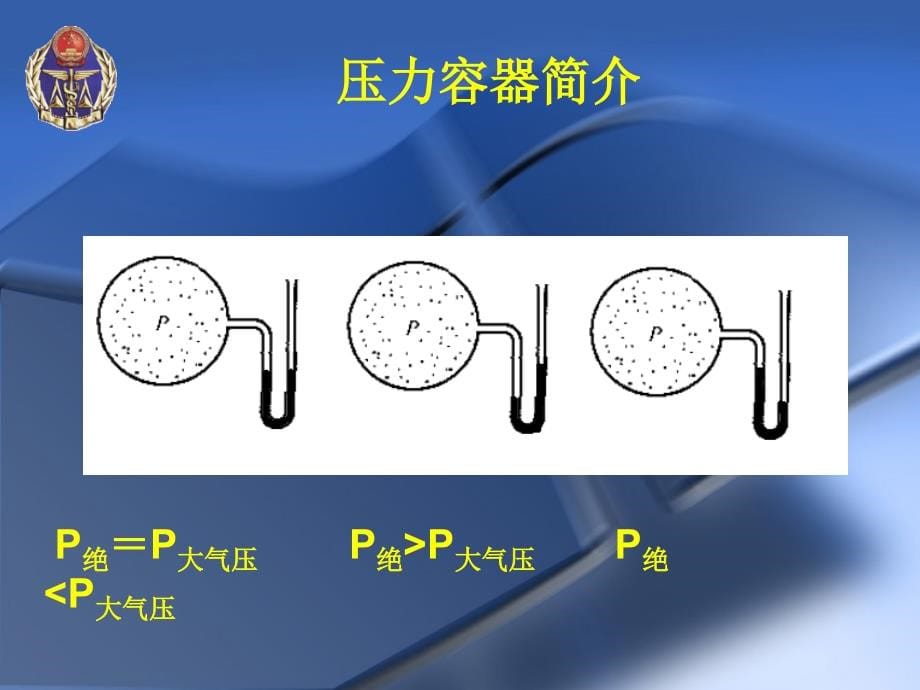 压力容器的简介、分类、构成、安全附件_第5页