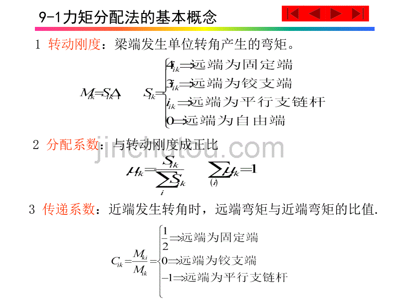 力矩分配法(至诚土木)_第4页