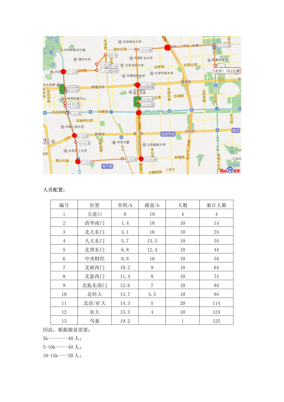 感恩集结跑方案--校园_第2页