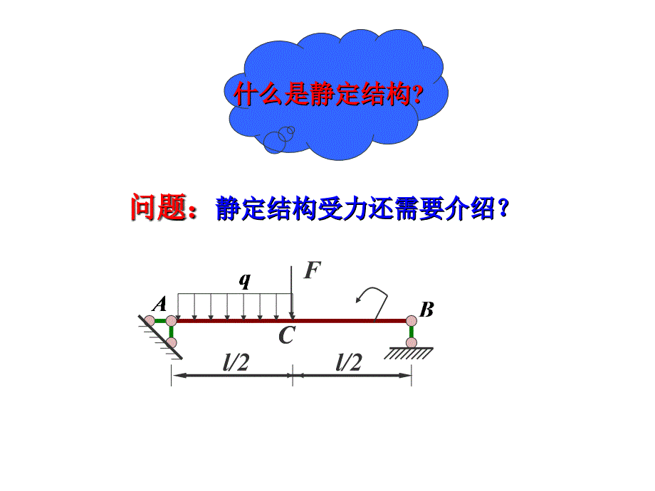 结构力学1-静定梁_第2页