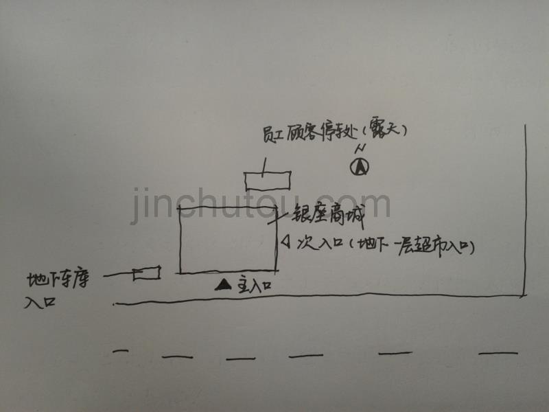 购物中心建筑设计调研报告_第2页