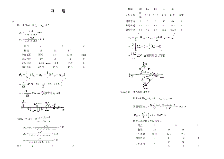 超静定结构的实用计算方法与概念分析(1)_第1页