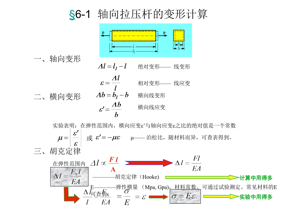 结构的位移计算和_第2页