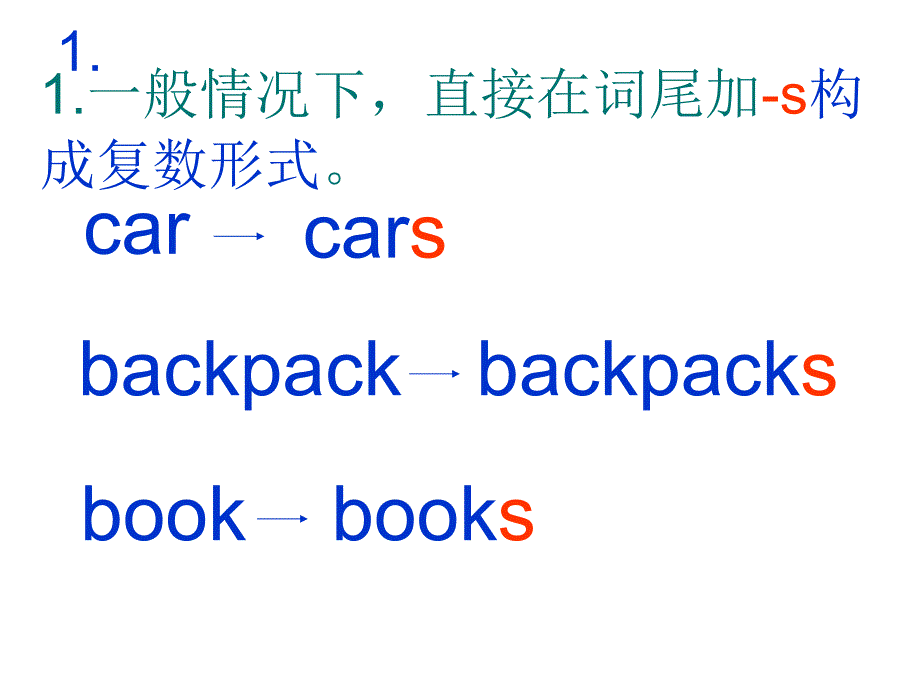 【人教版】七年级英语上册课件：Unit 2 This is my sister period3_第4页