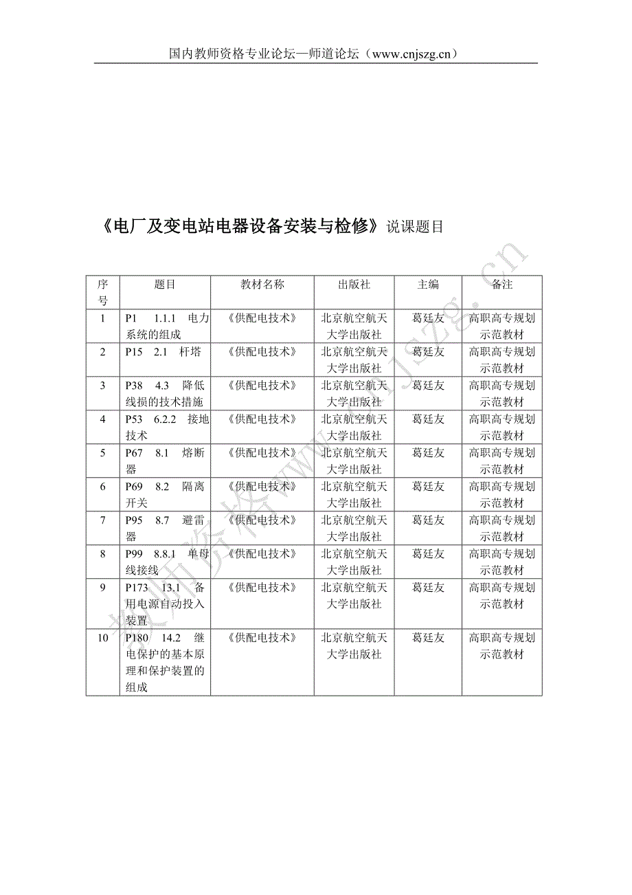 成都市2010年春季中等职业学校师资格说课题目_第3页