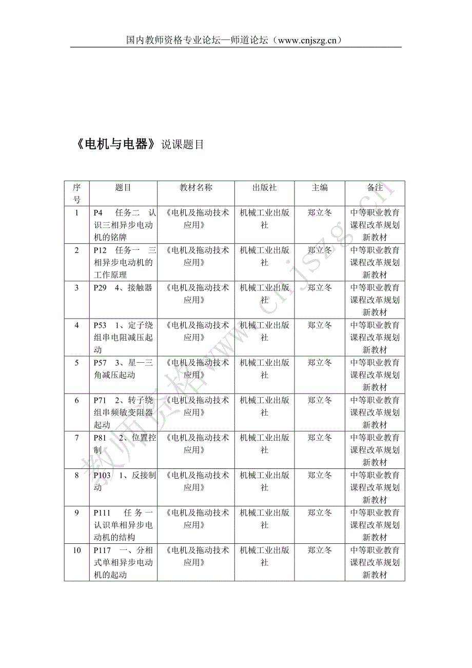 成都市2010年春季中等职业学校师资格说课题目_第4页