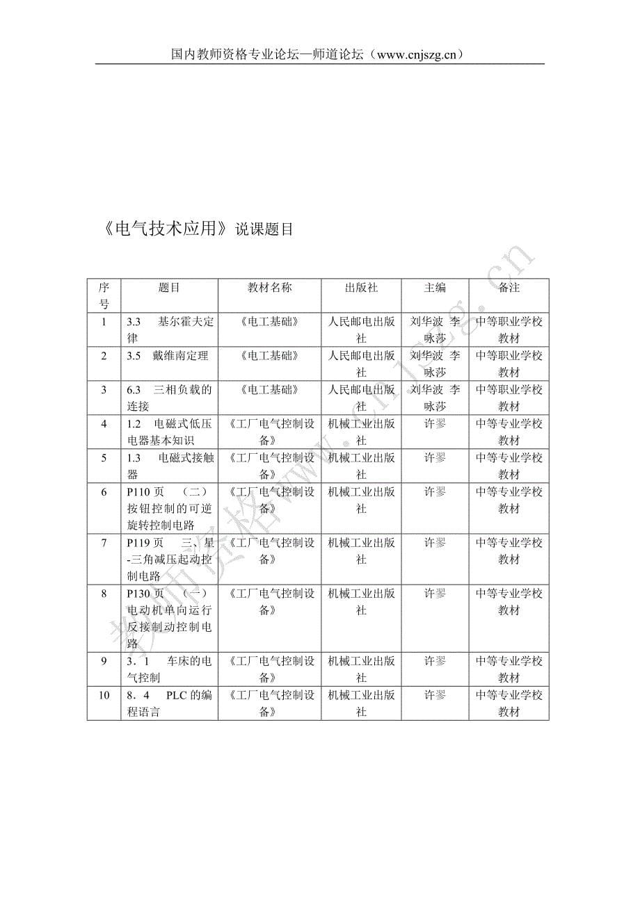 成都市2010年春季中等职业学校师资格说课题目_第5页