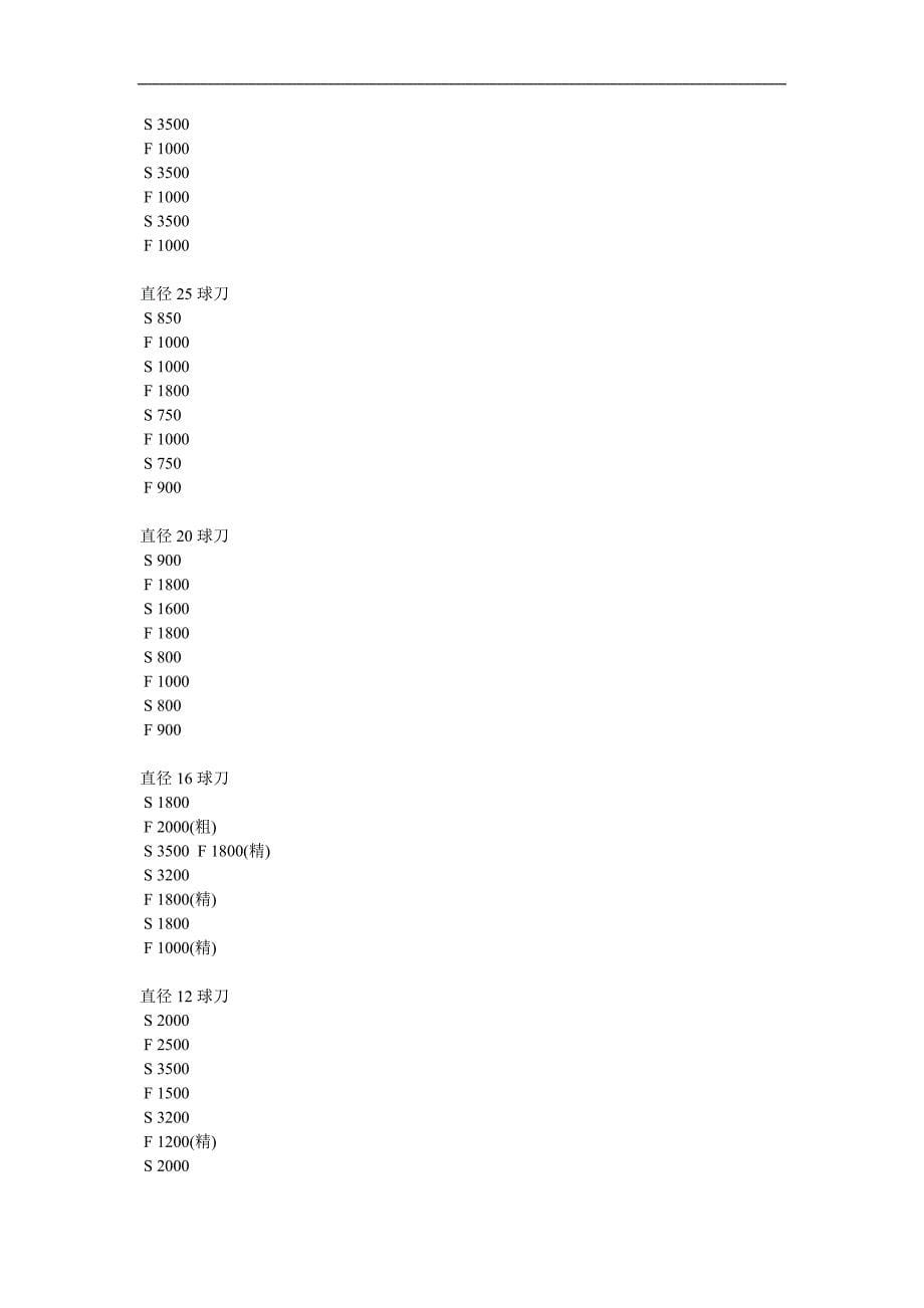 MASTERCAM高速加工实习刀具选择技巧_第5页