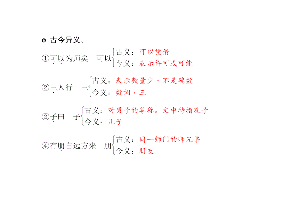 2015-2016学年七年级语文上册（语文版）早读手册课件：21．《论语》六则_第4页