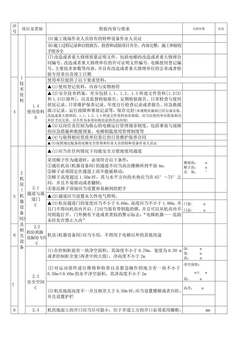 电梯安装、改造、重大维修自检报告(适用于2017年10月1日后新检规)_第5页